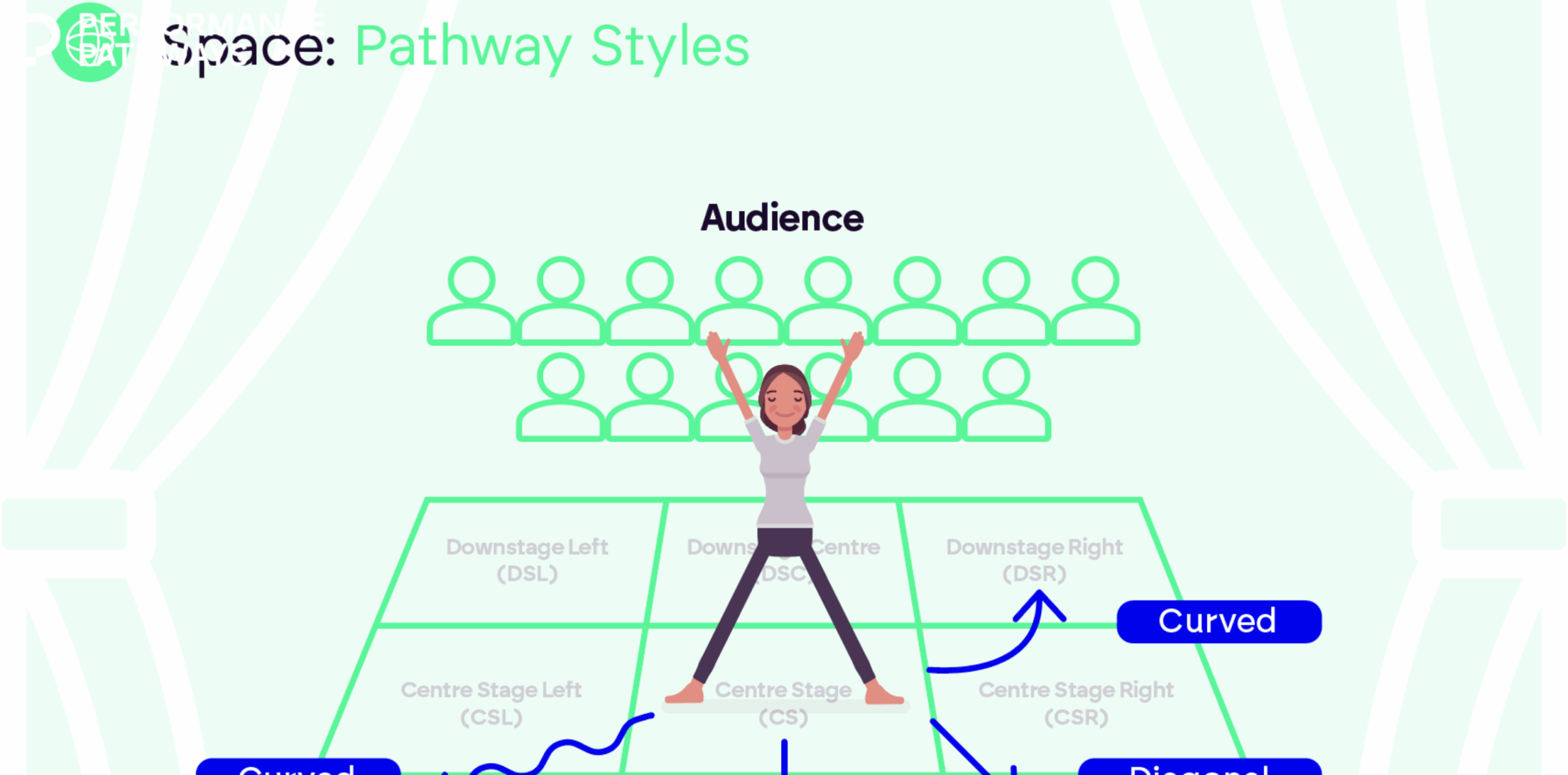 https://platform.performancepathways.co.uk/wp-content/uploads/2024/08/Copy-of-c-1365-x-768-px-1400-x-800-px-1024-x-506-px-62-scaled.png
