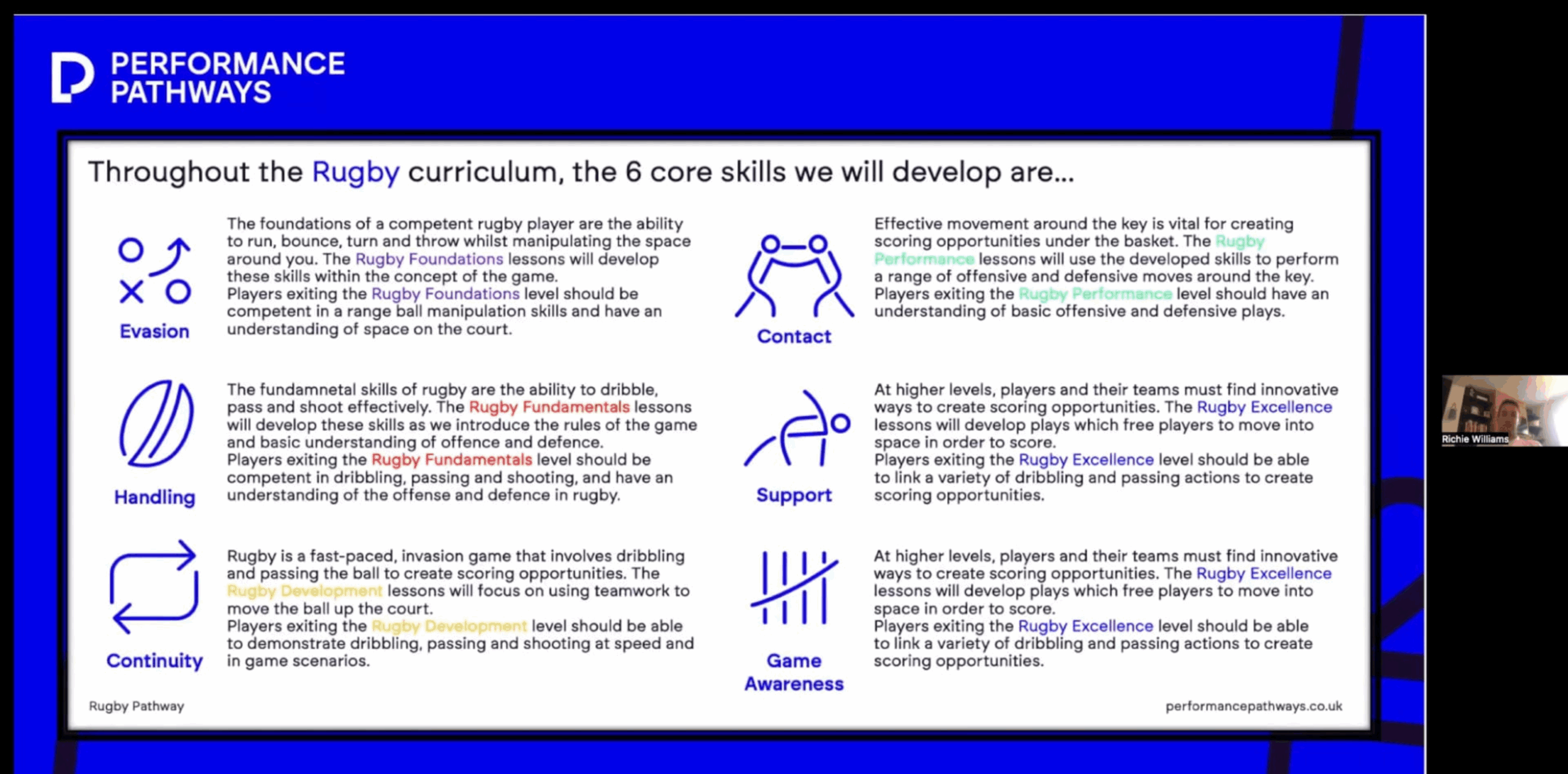 https://platform.performancepathways.co.uk/wp-content/uploads/2024/08/c-1365-x-768-px-1400-x-800-px-1024-x-506-px-25-scaled.png