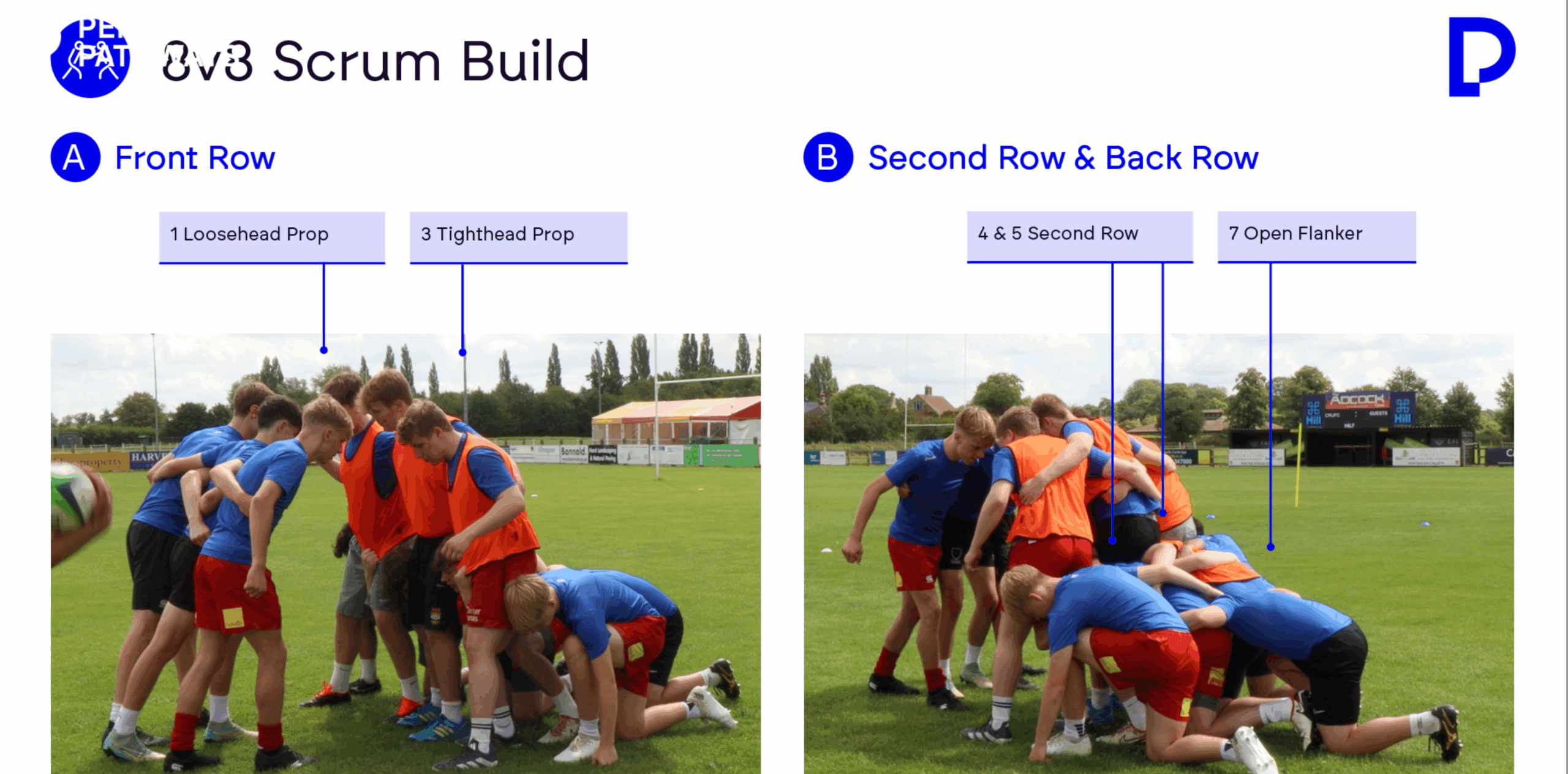 https://platform.performancepathways.co.uk/wp-content/uploads/2024/08/c-1365-x-768-px-1400-x-800-px-1365-x-768-px-13-1-scaled.png