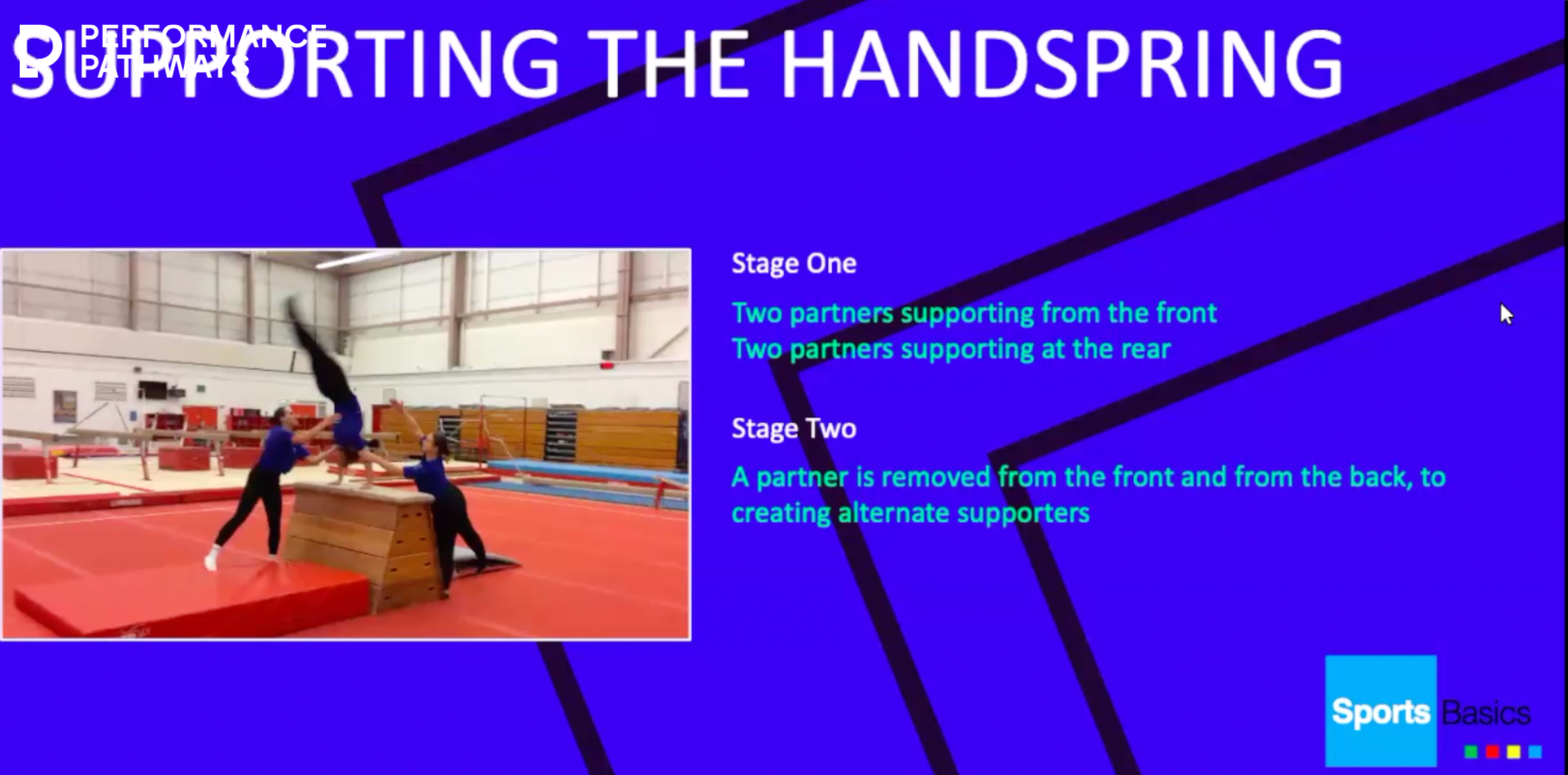 https://platform.performancepathways.co.uk/wp-content/uploads/2024/11/c-1365-x-768-px-1400-x-800-px-1024-x-506-px-34.png