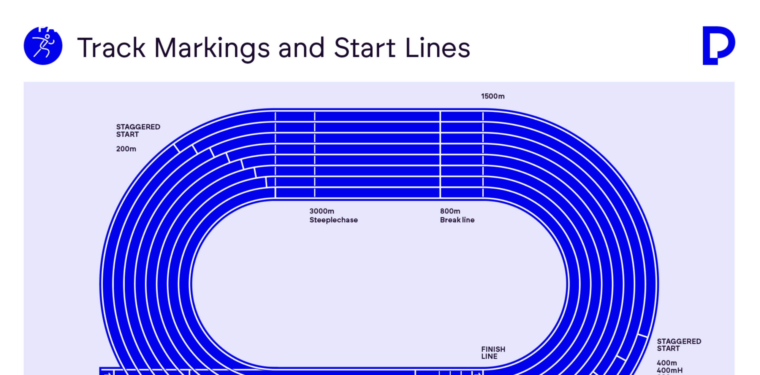 https://platform.performancepathways.co.uk/wp-content/uploads/2024/12/Copy-of-c-1365-x-768-px-1400-x-800-px-1024-x-506-px-39-scaled.png