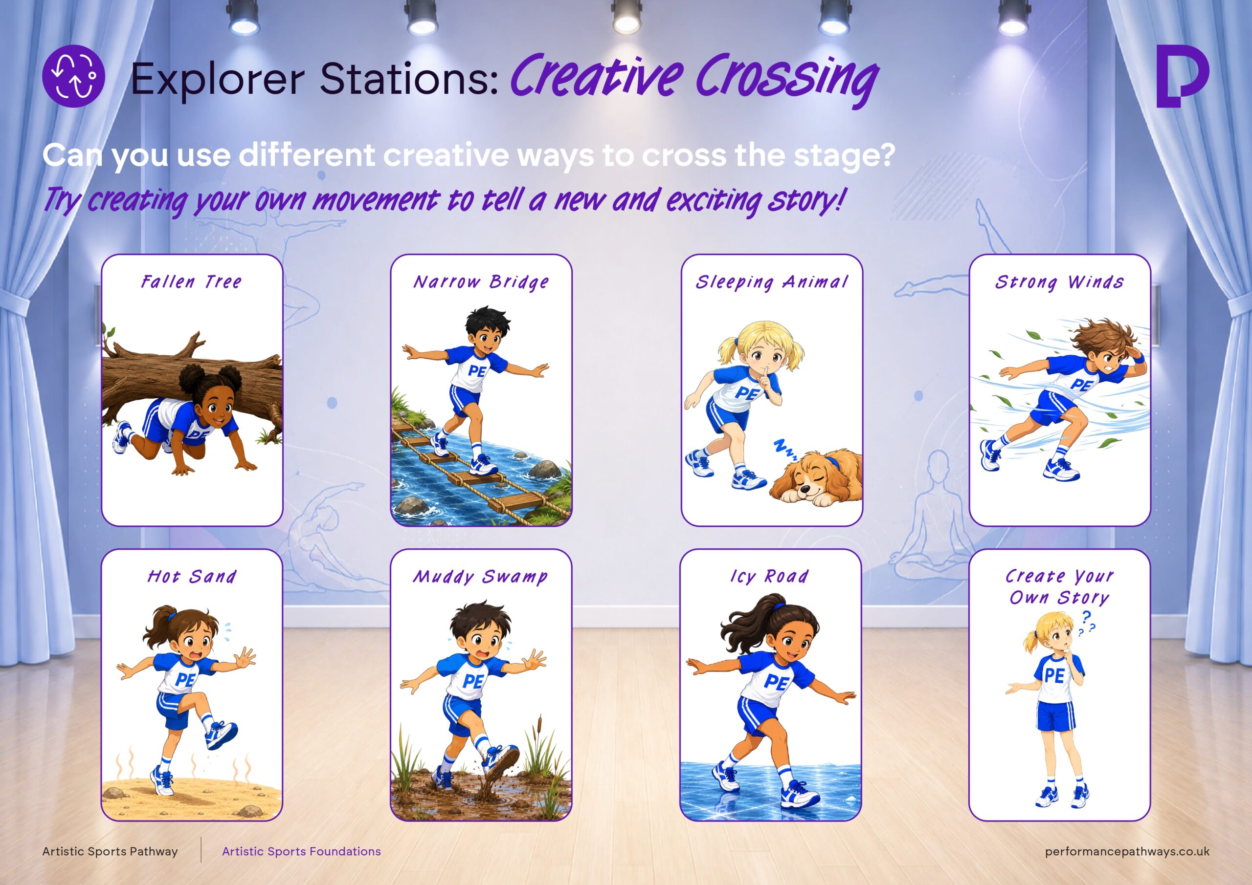 https://platform.performancepathways.co.uk/wp-content/uploads/2026/09/Artistic-Sports-Action-Cards_page-0011-scaled.jpg