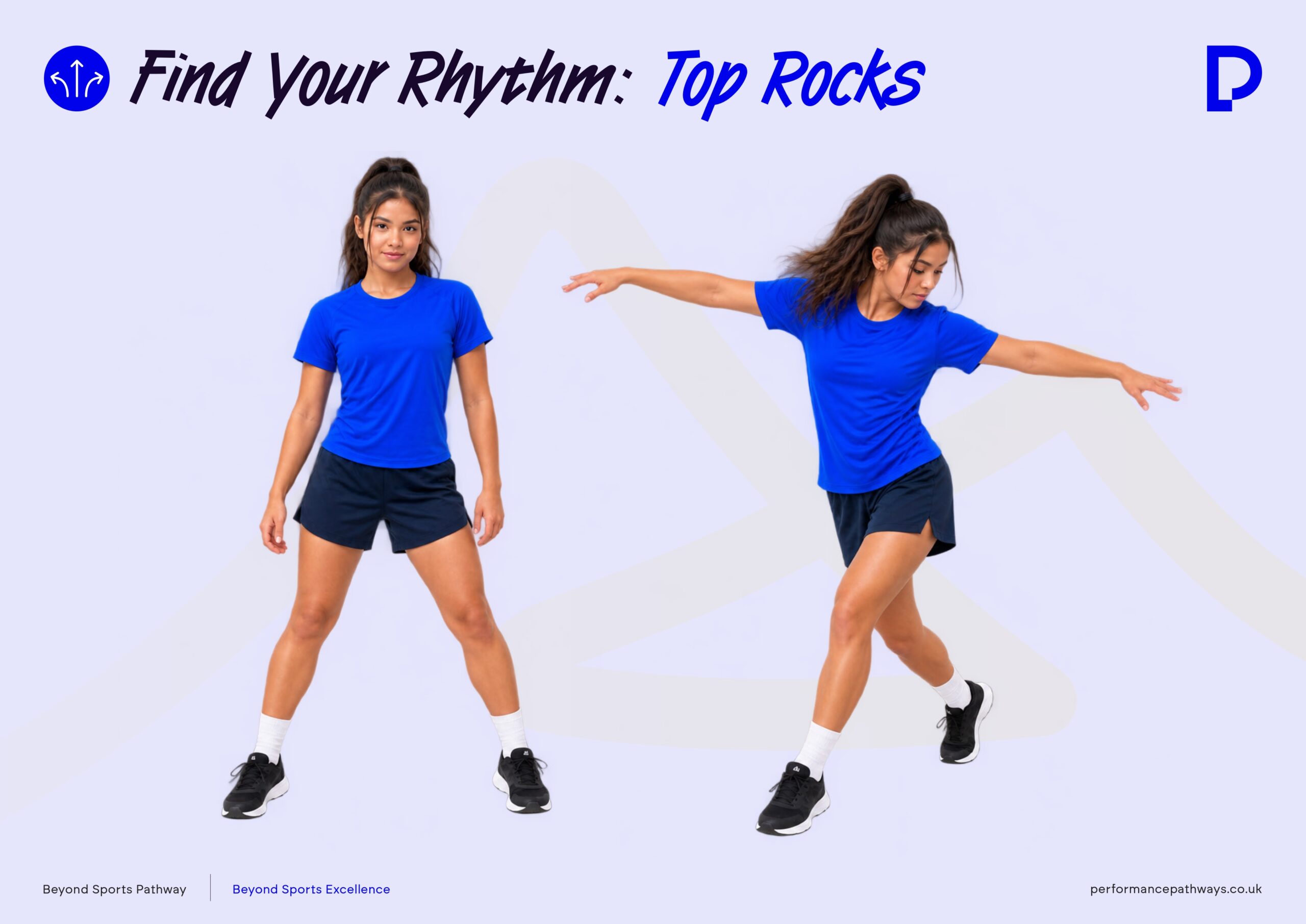 https://platform.performancepathways.co.uk/wp-content/uploads/2026/09/Fitness-Training-Activity-Cards_page-0033-scaled.jpg