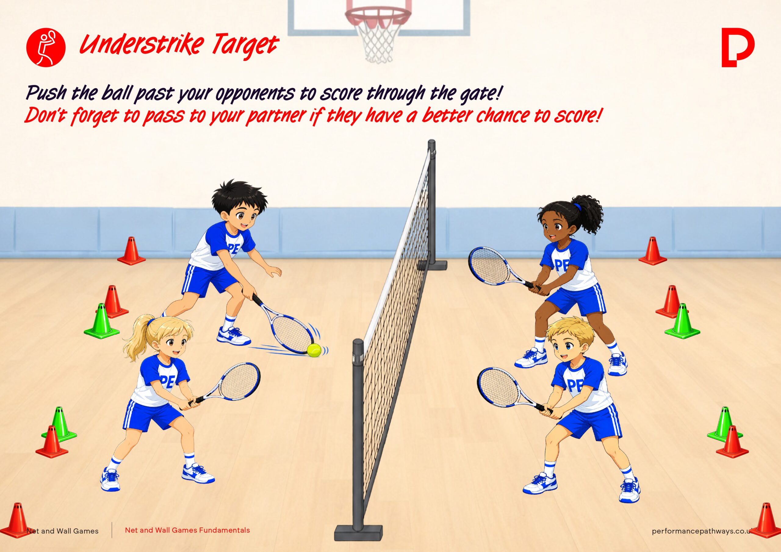 https://platform.performancepathways.co.uk/wp-content/uploads/2026/09/Net-and-Wall-Game-Activity-Cards_page-0008-scaled.jpg