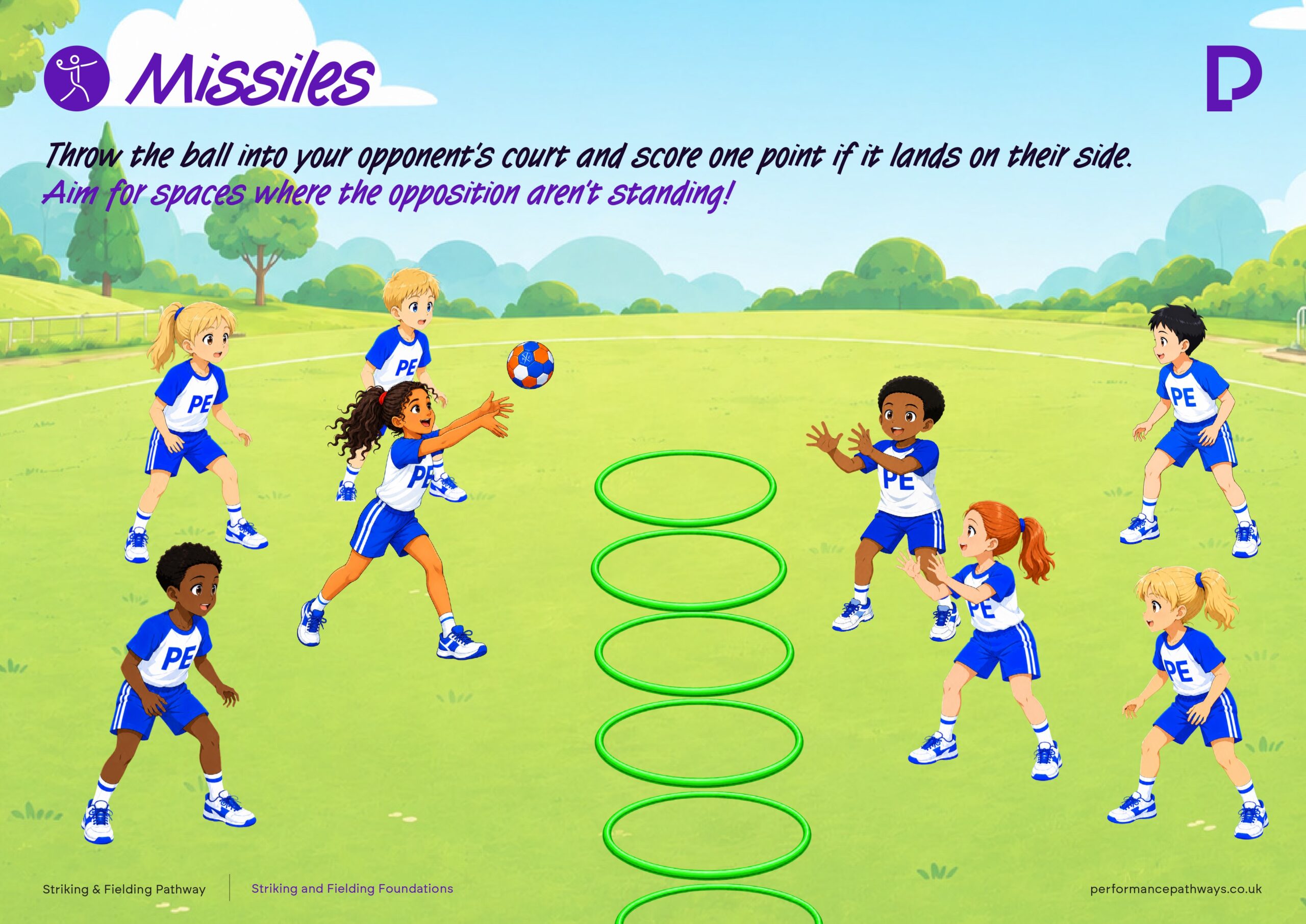 https://platform.performancepathways.co.uk/wp-content/uploads/2026/09/Striking-and-Fielding-Game-Activity-Cards_page-0003-scaled.jpg